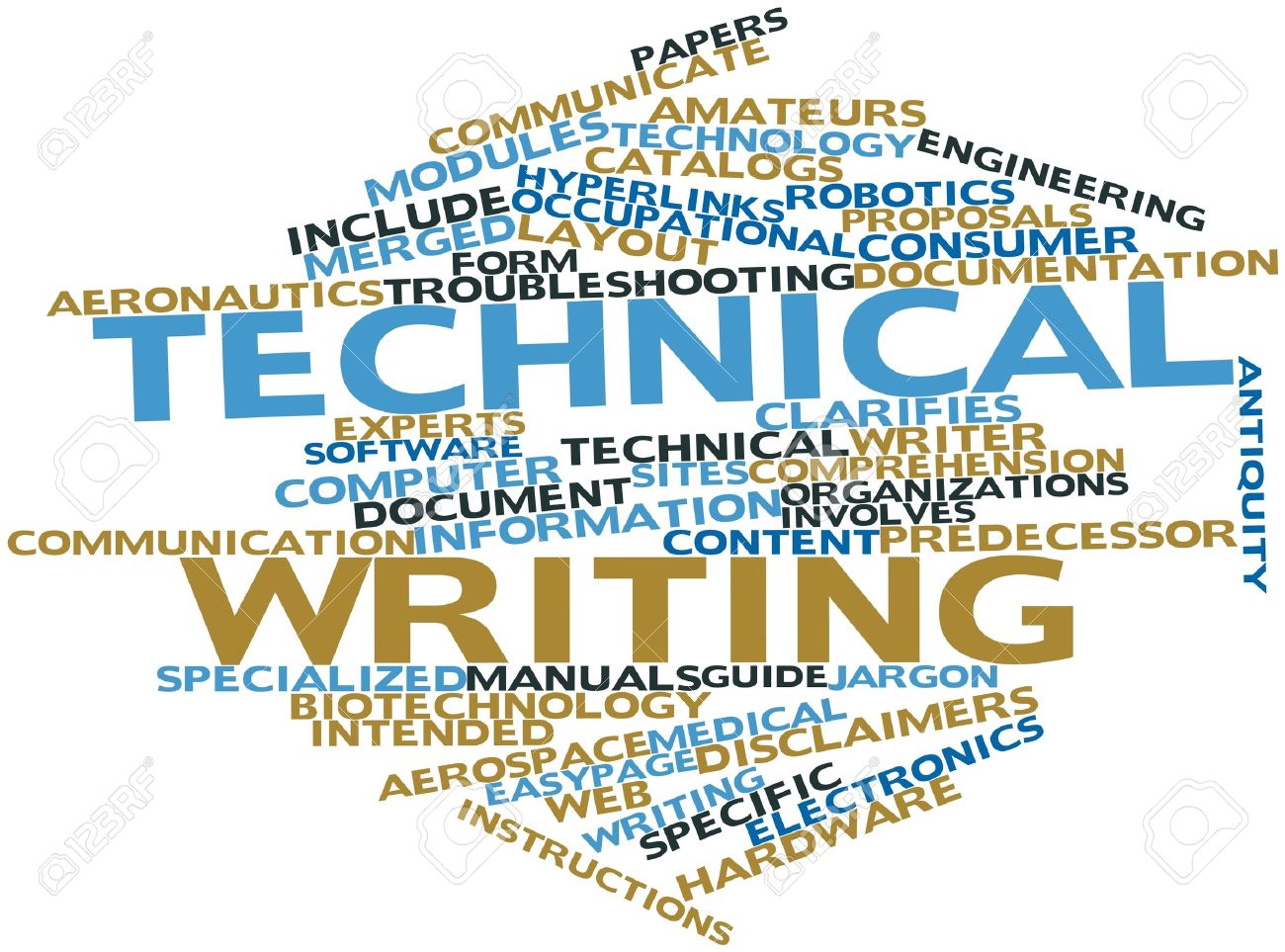 17141849-abstract-word-cloud-for-technical-writing-with-related-tags-and-stock-photo.jpg
